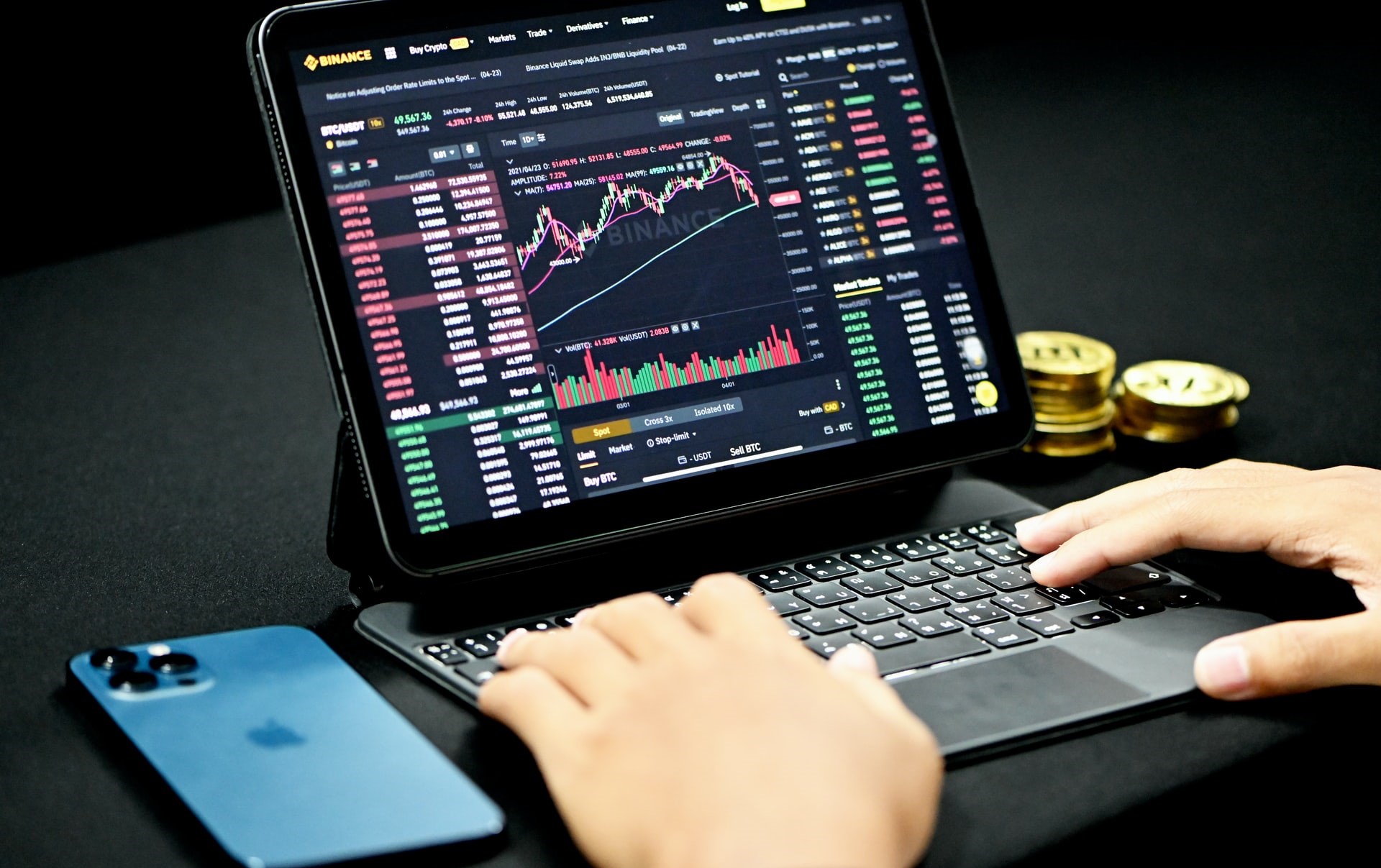 نکات مهم در انتخاب صرافی بدون KYC