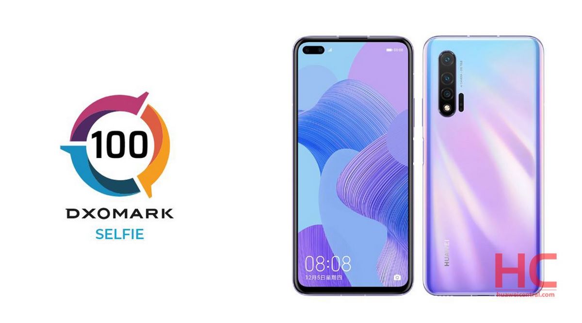 HUAWEI Nova 6 صدرنشین بهترین دوربین سلفی در DXOMark شد