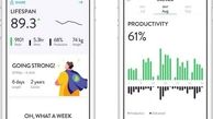 اپلیکیشن پیش بینی طول عمر ساخته شد