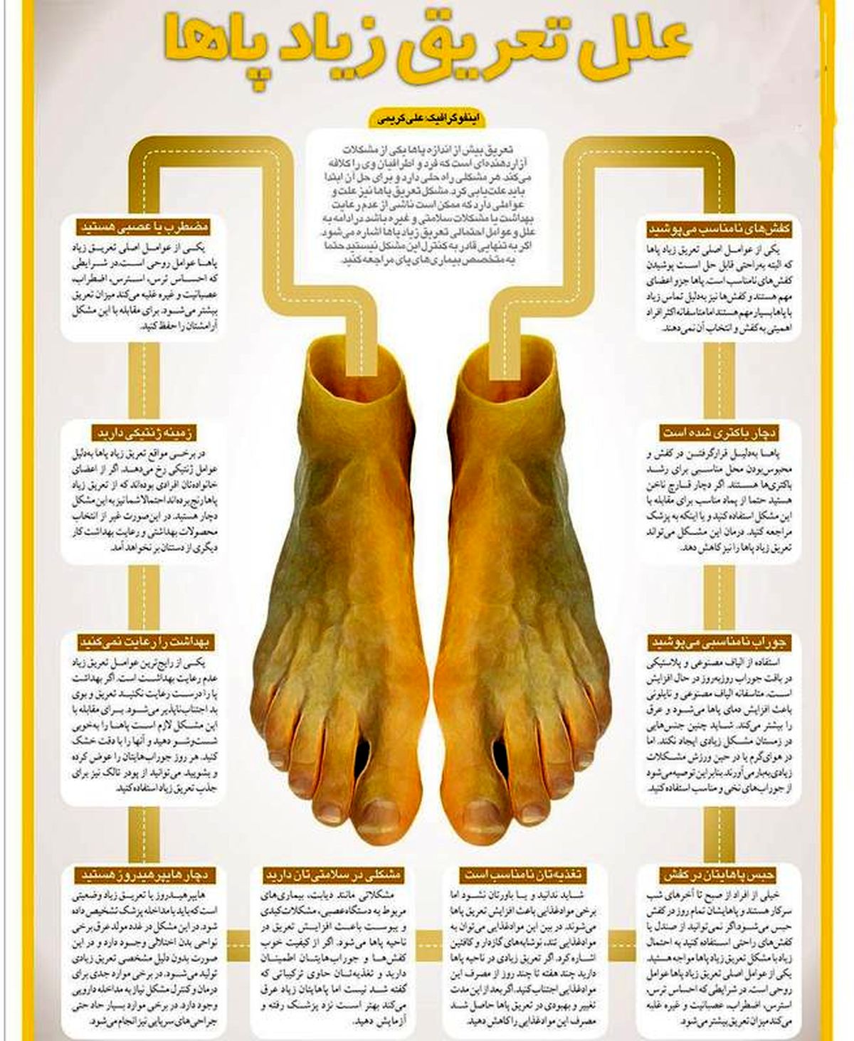 رهایی از بوی بد پا!/عکس