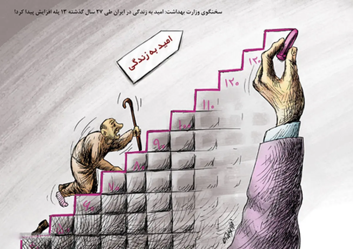 کاریکاتور  وضعیت امید به زندگی در ایران!
