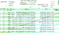 مدارک مورد نیاز اعتراض به قبوض جرایم رانندگی اعلام شد 