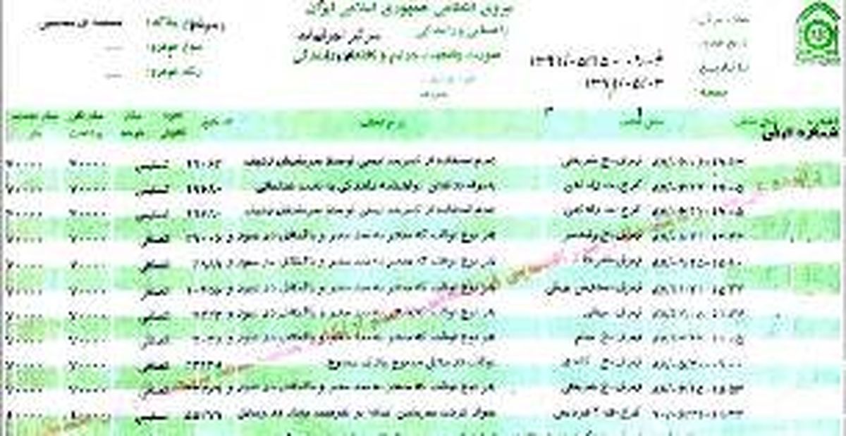 مدارک مورد نیاز اعتراض به قبوض جرایم رانندگی اعلام شد 