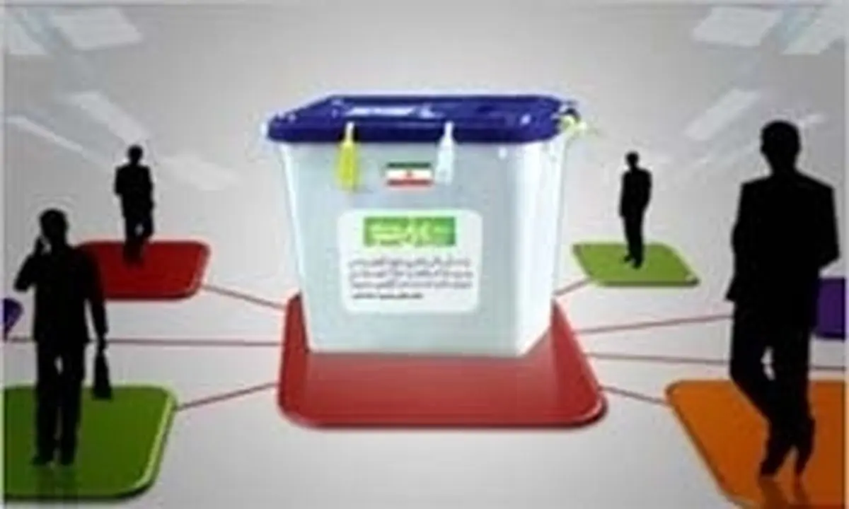 قانون انتخابات ریاست جمهوری
