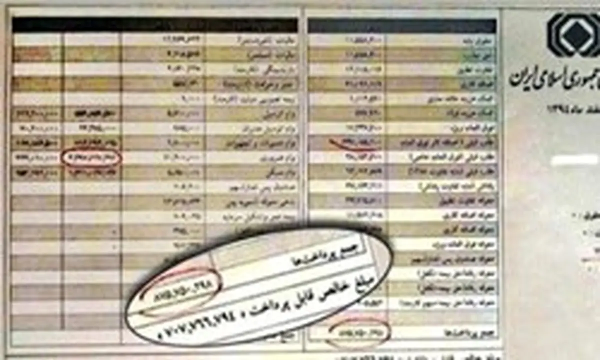 برخورد قاطعانه با متخلفان در خصوص فیش‌های نجومی صورت گیرد