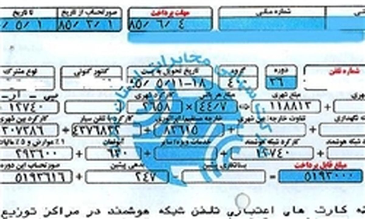 کف قیمت شماره رند ۳۵۰ هزار تومان
