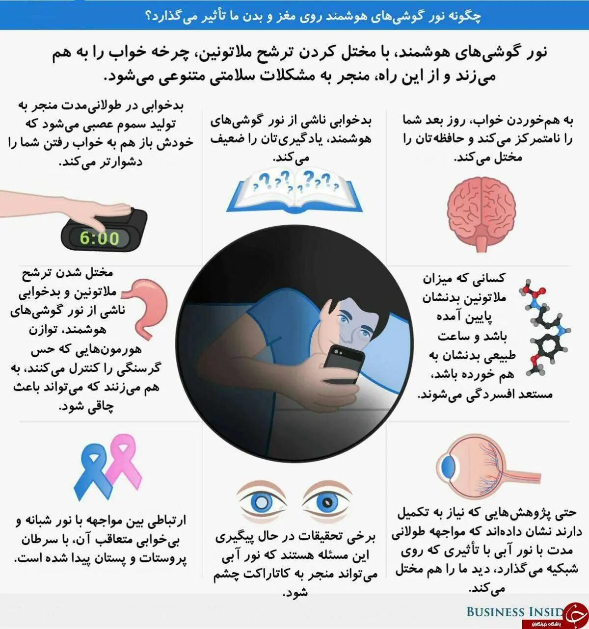 بلایی که نور گوشی‌ بر سر انسان می آورد!