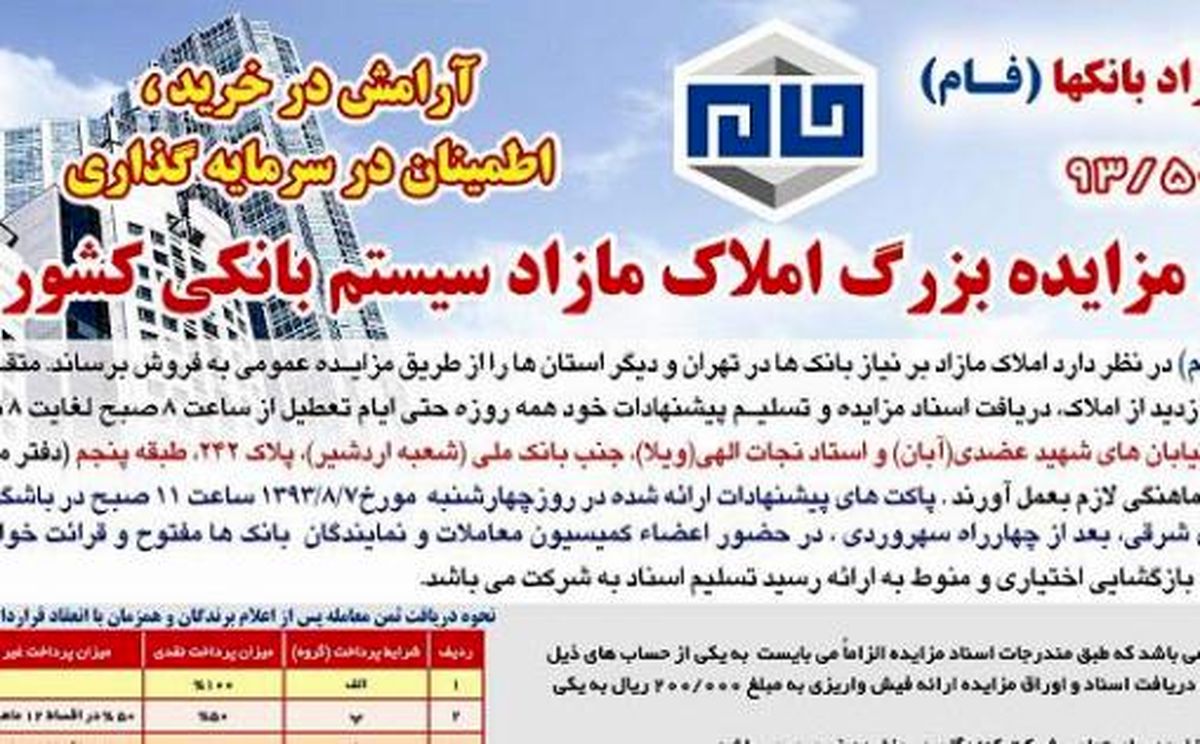 بيش از 15هزار رقبه، املاك مازاد بانك‌ها در سال 93/ اين املاك در اختيار ده بانك بزرگ دولتي