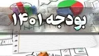 سقف درآمدهای دولت در سال ۱۴۰۱ تعیین شد