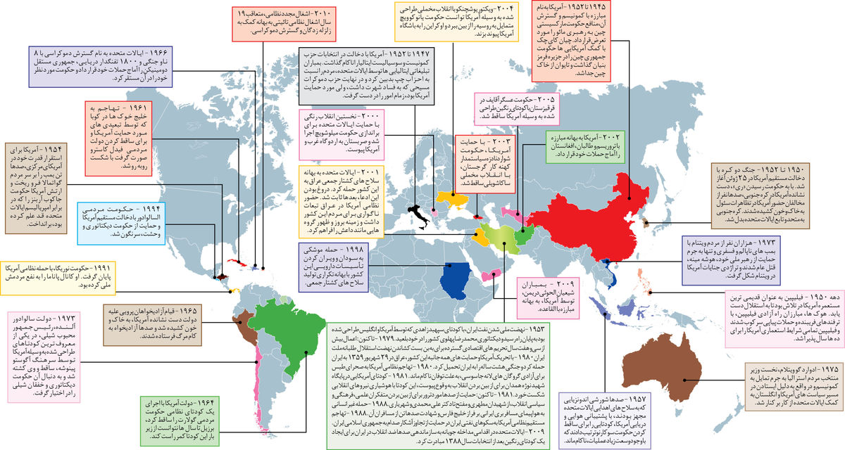 اینفوگراف/ در آستانه روز ملی «مبارزه با استکبار جهانی»/ 33 اقدام مداخله جویانه آمریکا برای «نفوذ»