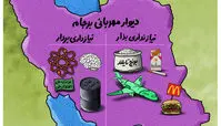 مدیریت کشور به روش #دیوارمهربانی در دولت تدبیر