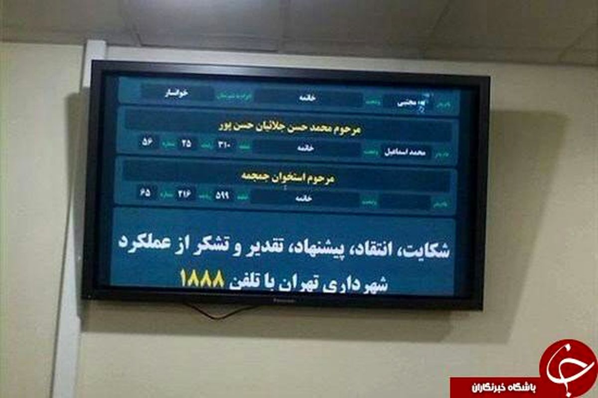 مرحوم استخوان جمجمه روی تابلو غسالخانه+عکس