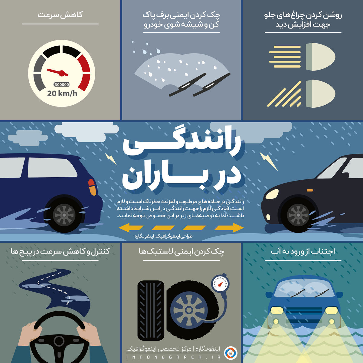 اینفوگرافیک/ چگونه در باران رانندگی کنیم؟