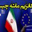 مکانیسم ماشه چیست ؟ پس از اسنپ بک چه اتفاقی در ایران رخ می دهد ؟