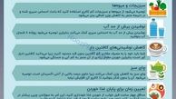 رژیمی که در هفت روز شما را پنج کیلو لاغر می‌کند + عکس