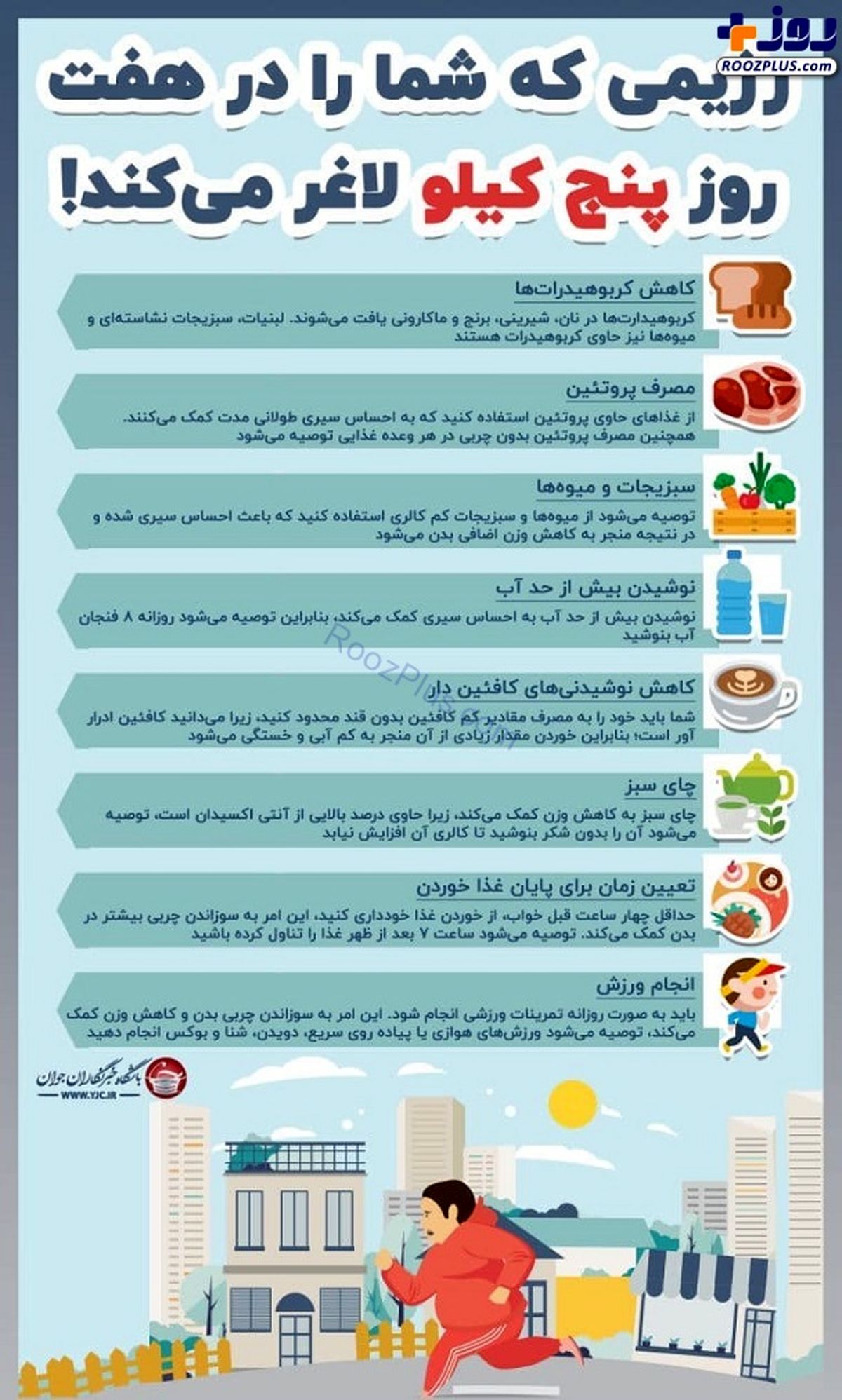رژیمی که در هفت روز شما را پنج کیلو لاغر می‌کند + عکس