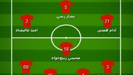 ترکیب احتمالی پرسپولیس برابر سایپا