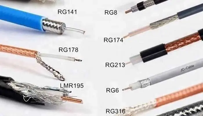 کابل RG