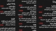 سواد نداری در این رستوران غذا نخور!/عکس