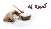 کمبود ید در بدن چه نشانه هایی دارد ؟