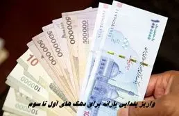 واریز یلدایی برای چند دهک | حسابتان را چک کنید !