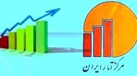 نرخ بیکاری زمستان ١٣٩٦