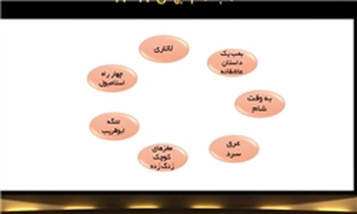 «دارکوب» از آرای تماشاگران حذف شد
