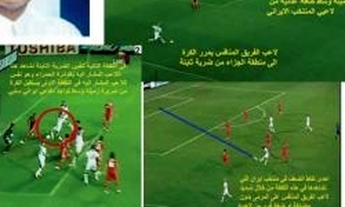 راه پیروزی بر ایران، مقابله با بازی هوایی است