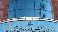 تحقیق و تفحص از شرکت ملی پالایش و پخش فرآورده‌های نفتی