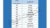 سیگنال مهم رییسی به بازار خودرو / کدام ماشین ها ارزان شدند