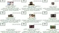 کشته و زخمی شدن 45 نظامی سعودی در مناطق مزری یمن