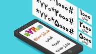خرید سریع شارژ تلفن‌همراه با #720*