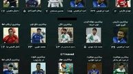 برترین‌های ایران در لیگ قهرمانان