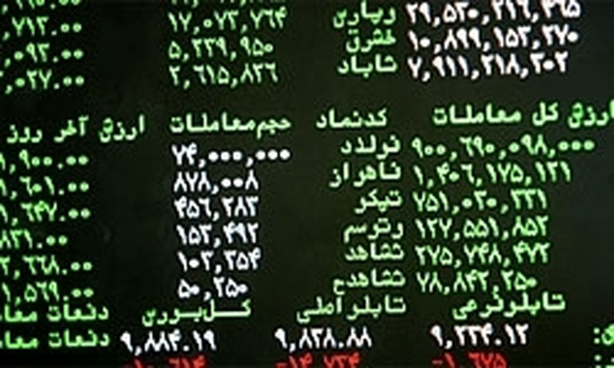 عبور شاخص کل بورس از خط ۵۸ هزار واحد