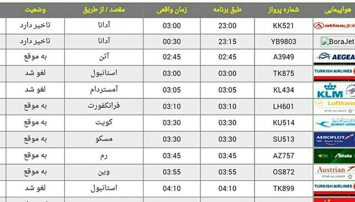 پروازهای ایران به ترکیه لغو شد 
