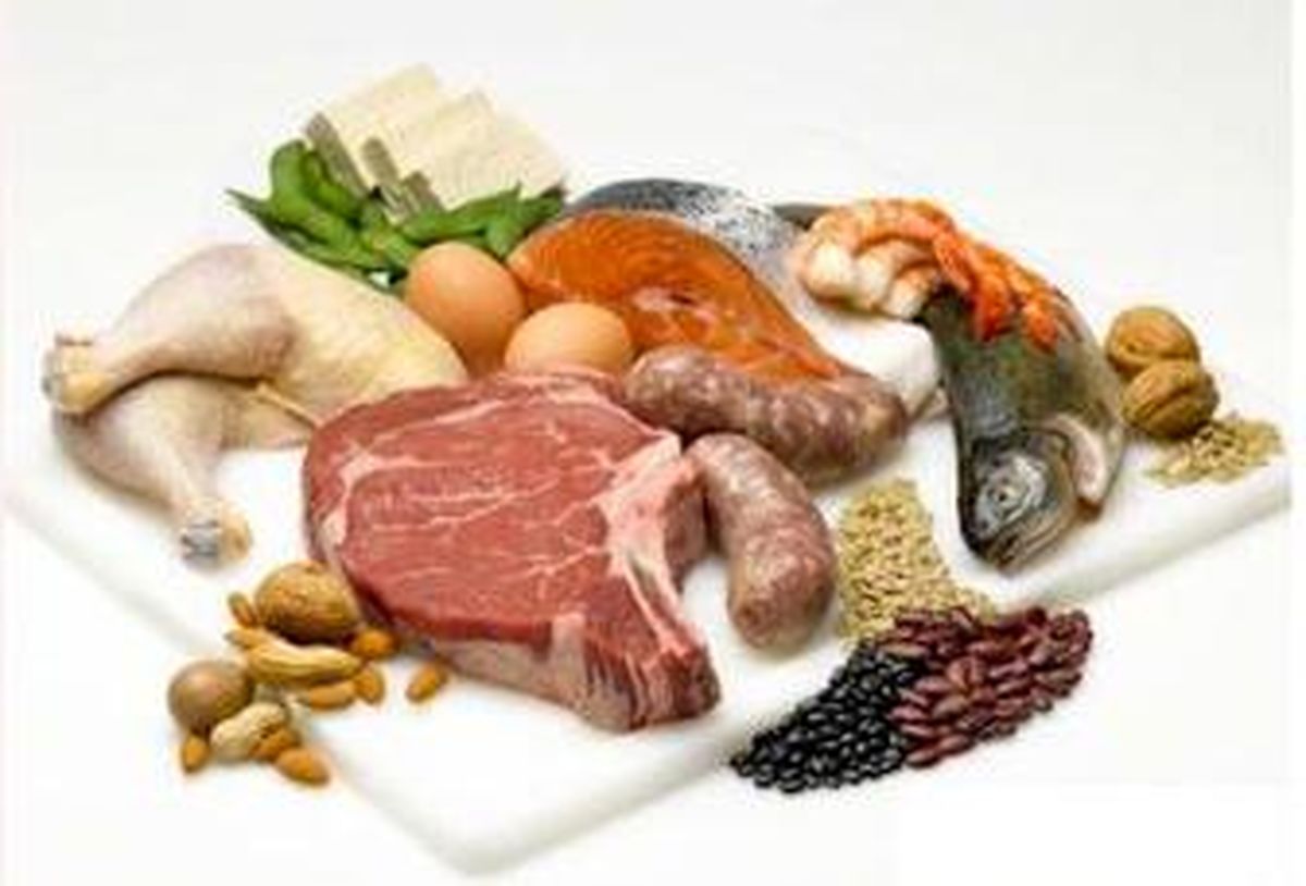 قیمت گوشت مرغ به تعادل رسید