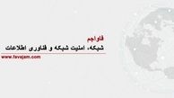 معرفی سرور اچ پی