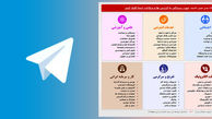 ناراحتی روزنامه اصولگرا از بازدید روحانی از وزارت ارتباطات