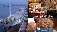 خروج از اقتصاد تک محصولی با توسعه صادرات غیرنفتی 