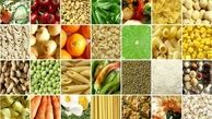 گزارش بانک مرکزی از قیمت اقلام مصرفی