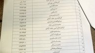 جدیدترین نتیجه انتخابات خبرگان در تهران