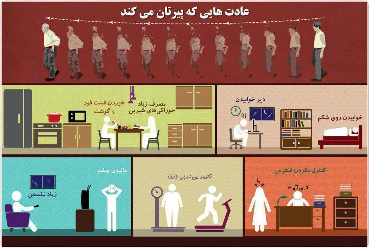 عادت هایی که پیرتان می کند