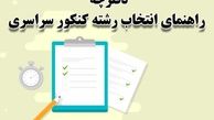 دفترچه انتخاب رشته کنکور ۱۴۰۱ منتشر شد