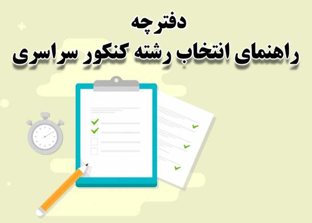 دفترچه انتخاب رشته کنکور ۱۴۰۱ منتشر شد