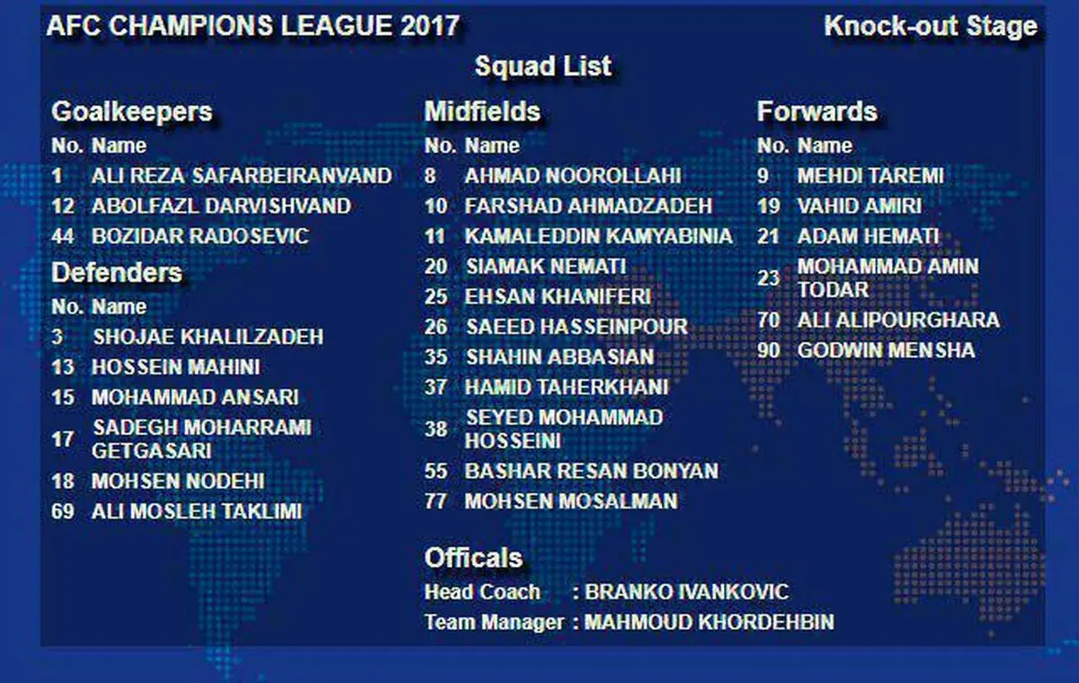 حضور  ستاره‌های جدید در لیست پرسپولیس!