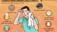 نکاتی برای جلوگیری از گرمازدگی