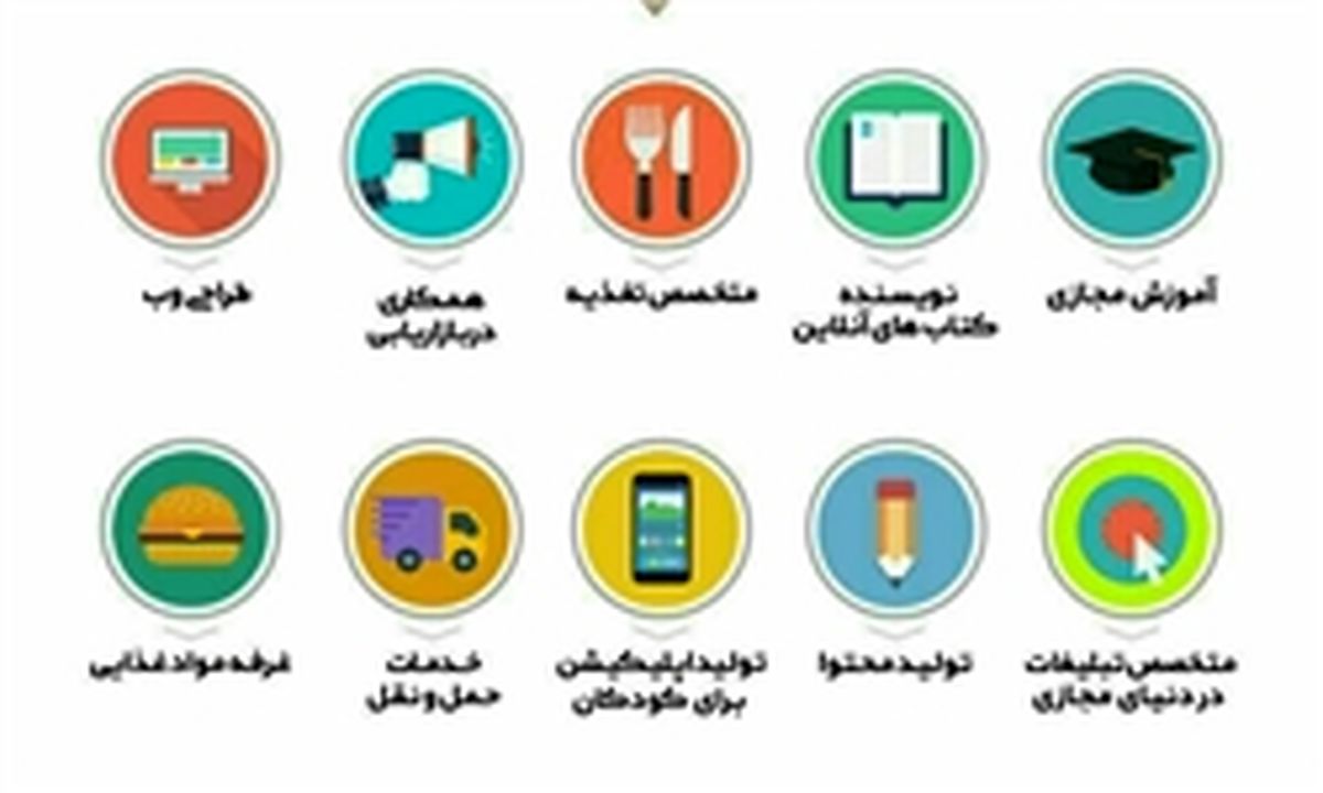 وزارت کار لیست مشاغل پررونق در سال ۲۰۱۷ را منتشر کرد