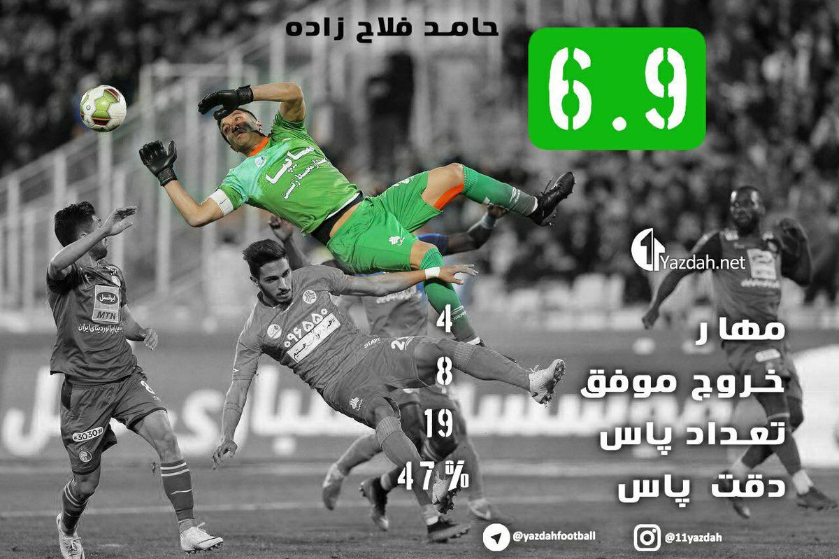 زمین و هوای استقلال در محاصره فلاح‌زاده(عکس)