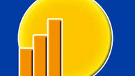آمارهای این دولت را باور کنیم یا دولت بعدی؟