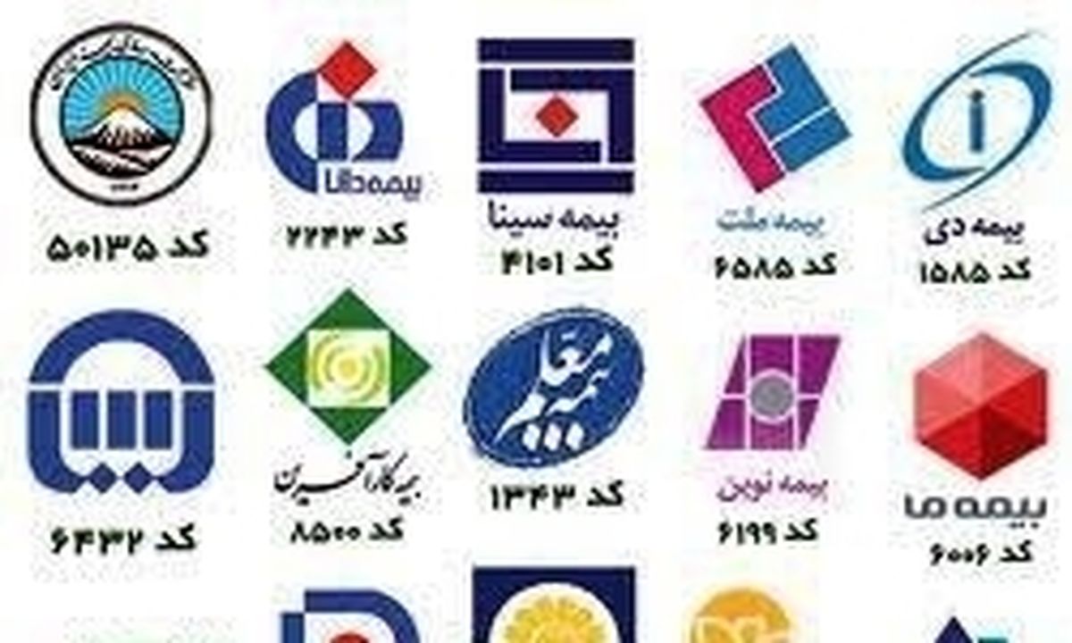 بیمه ها در 8 ماه اول سال چقدر سود کردند؟ 